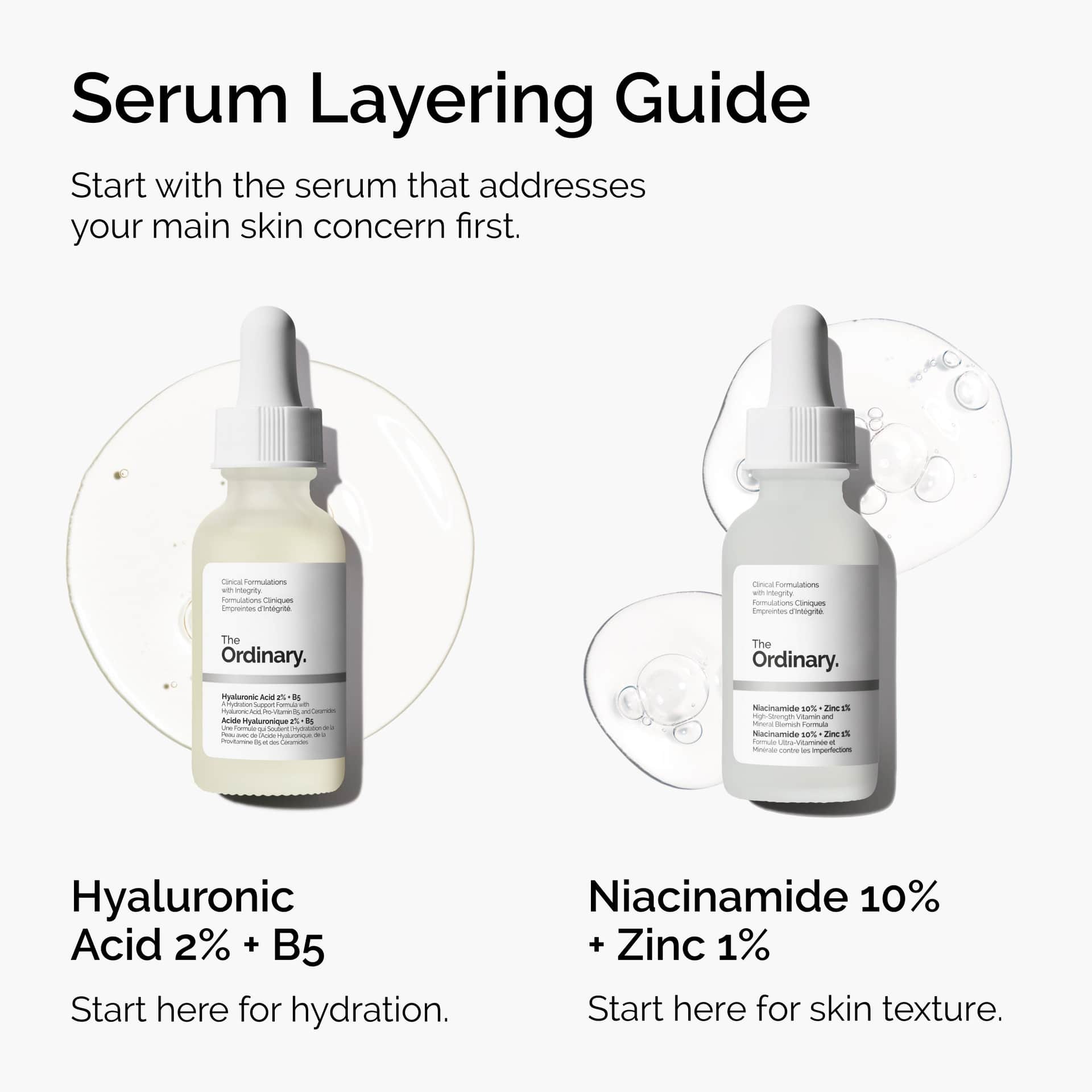 The Ordinary Hyaluronic Acid 2% + B5 60ml